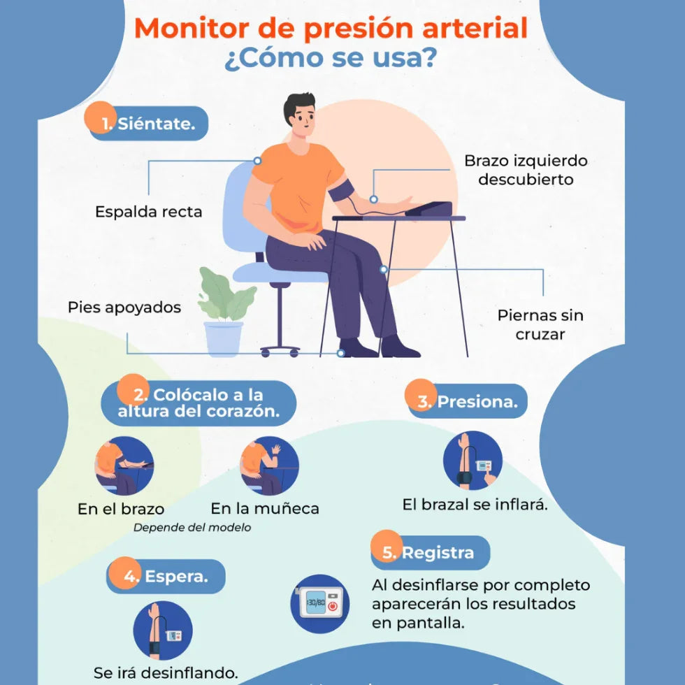 NexoPro Monitor de Presión Arterial - NEXO SHOP