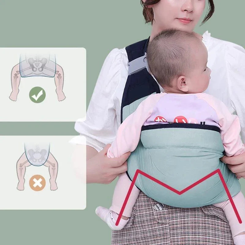Portabebés Multifunción BBKids - NEXO SHOP