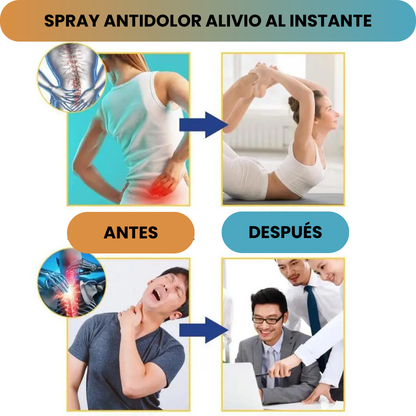 PACK RODILLA NEXOPRO: 1 Rodillera NexoPro + 12 Parches Antidolor + 1 Spray de Tratamiento de Articulaciones - NEXO SHOP