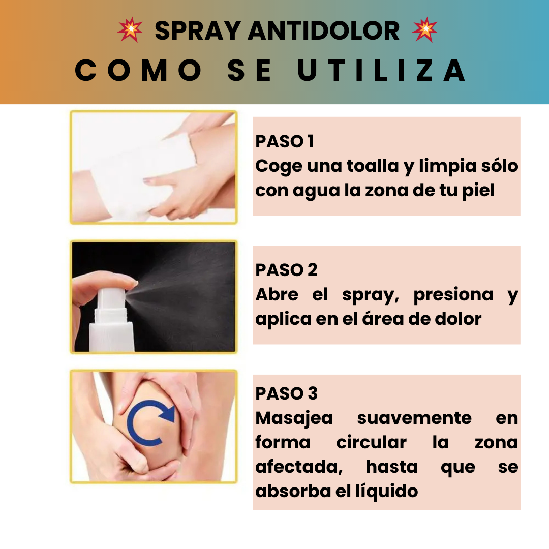 PACK RODILLA NEXOPRO: 1 Rodillera NexoPro + 12 Parches Antidolor + 1 Spray de Tratamiento de Articulaciones - NEXO SHOP