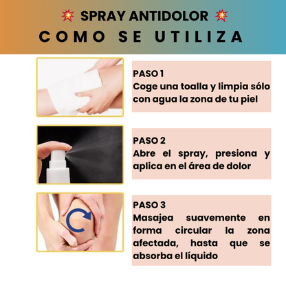 PACK RODILLA NEXOPRO: 1 Rodillera NexoPro + 12 Parches Antidolor + 1 Spray de Tratamiento de Articulaciones - NEXO SHOP