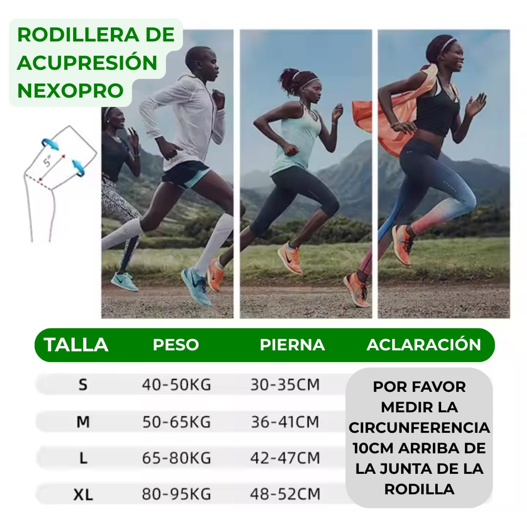 PACK RODILLA NEXOPRO: 1 Rodillera NexoPro + 12 Parches Antidolor + 1 Spray de Tratamiento de Articulaciones - NEXO SHOP